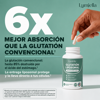 Lumiella®  Píldoras Rejuvenecedoras
